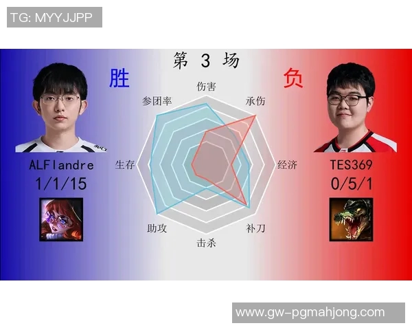 2026电竞新闻深入探讨DOTA2TES比赛经验分享与策略分析的全方位解读